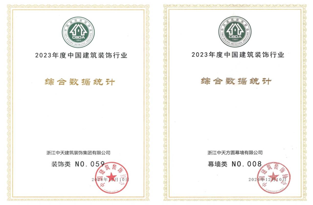 人生就是搏装饰集团位列2023年度中国建筑装饰企业百强59位、幕墙百强第8位